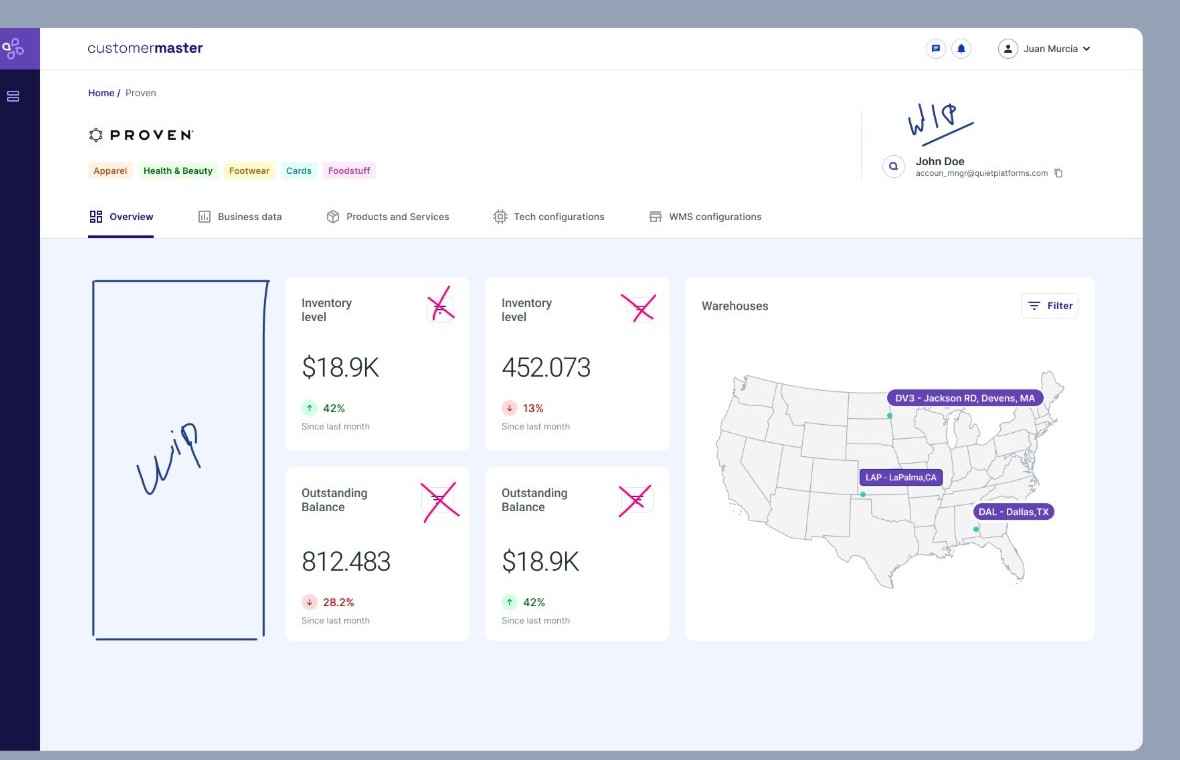 Early exploration of the partner overview panel with duplicate metric cards crossed out and a handwritten WIP note