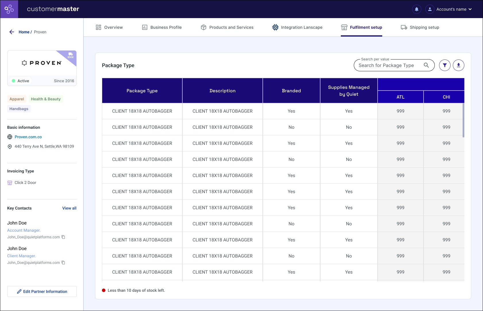 Fulfilment setup tab with a Package Type table showing description, branding, supplies management, and per-warehouse stock levels