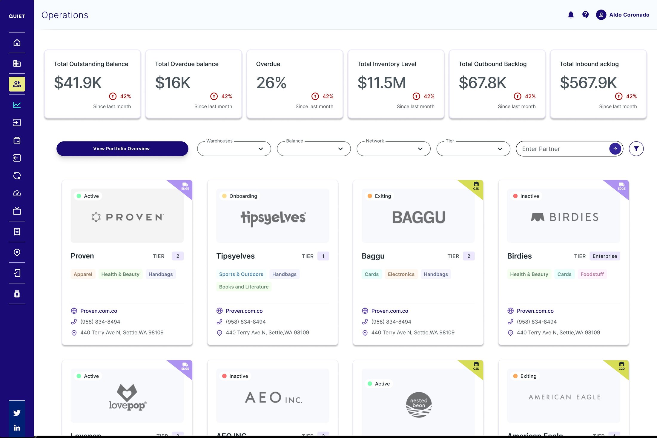 Operations directory screen listing all Quiet Platforms partners with portfolio-wide balance, inventory, and backlog metrics at top, and a View Portfolio Overview button