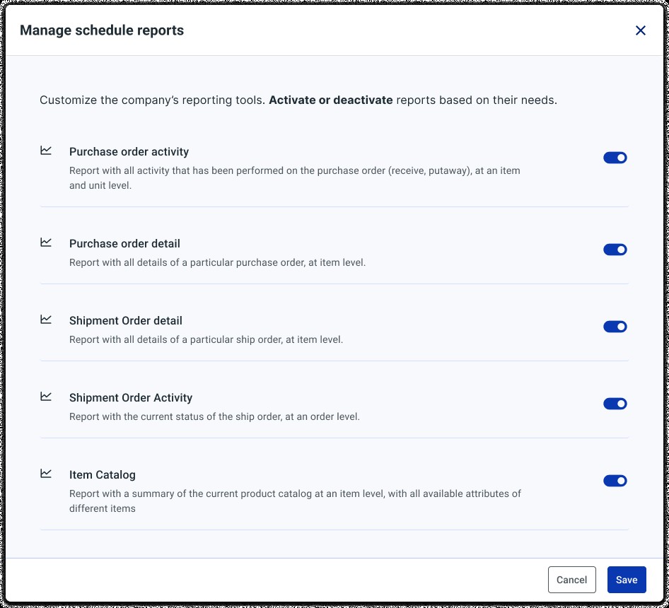 Manage scheduled reports modal with a toggle list of seven reports, each with a name and description