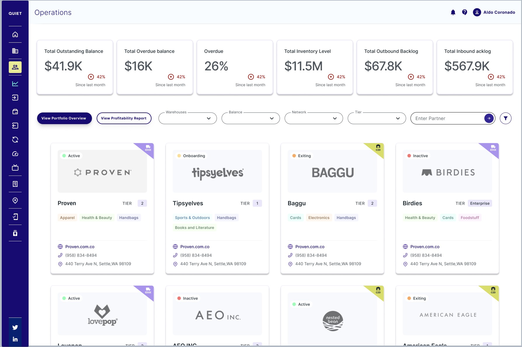 Customer Master Operations home screen listing every partner as a card, with portfolio-wide stats and filters by warehouse, balance, network, and tier